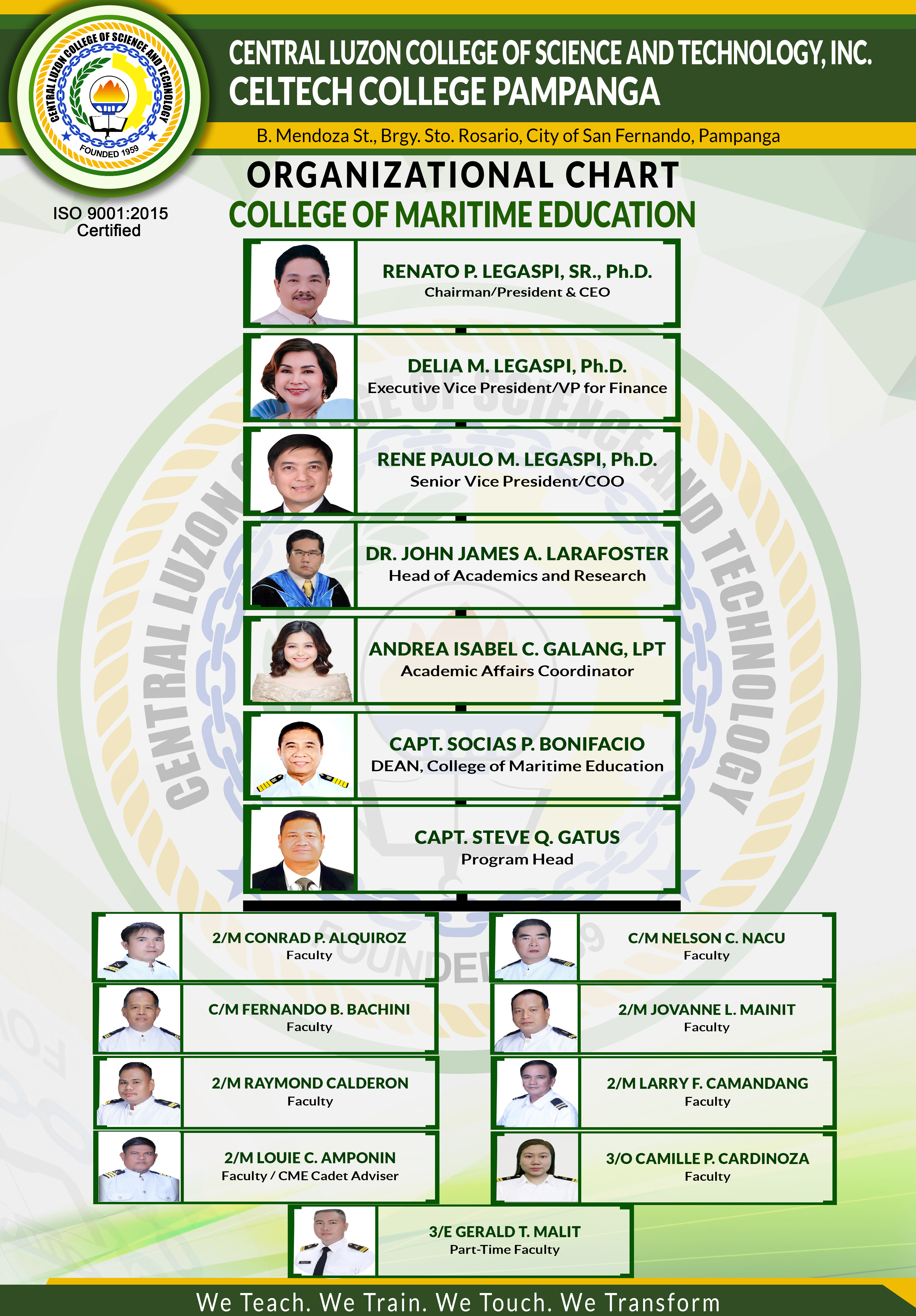 CME Org Chart